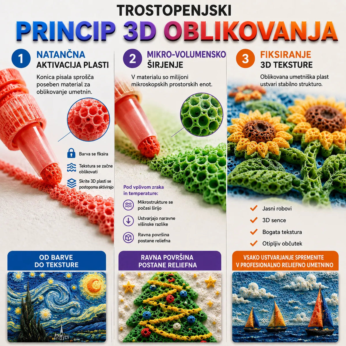 Pisak 3D do tworzenia wypukłych dzieł sztuki — zdjęcie 12