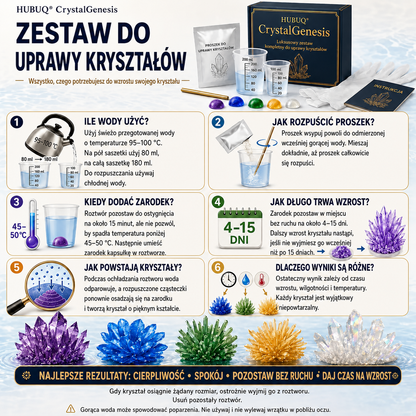 Polska wersja grafiki produktu