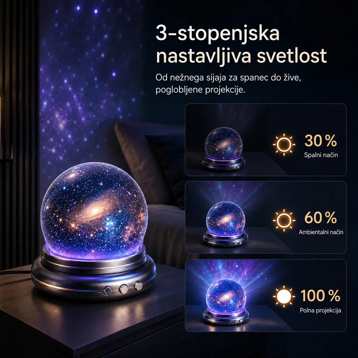 Holograficzny projektor gwiazd 5D Topacme — zdjęcie 13